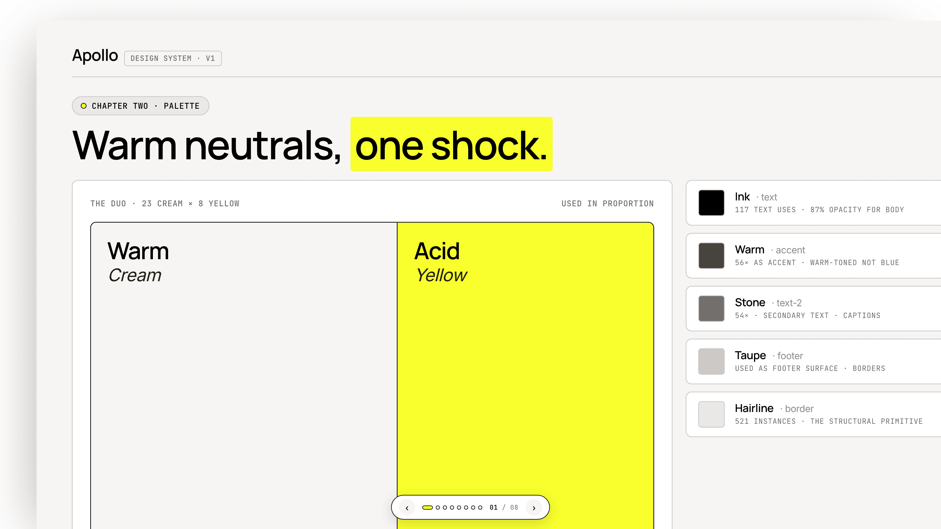 Apollo.io deck slide 2