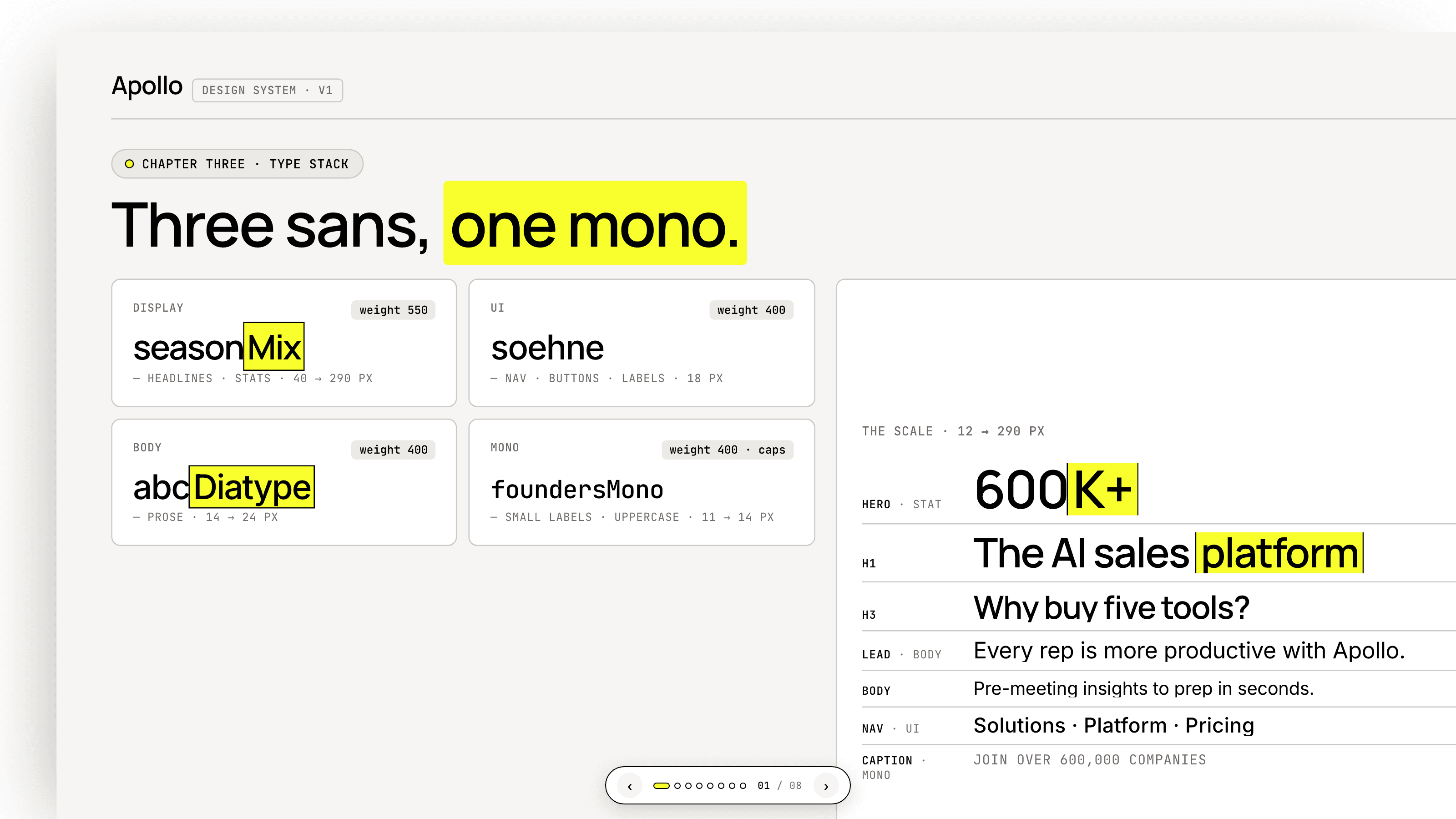 Apollo.io deck slide 3