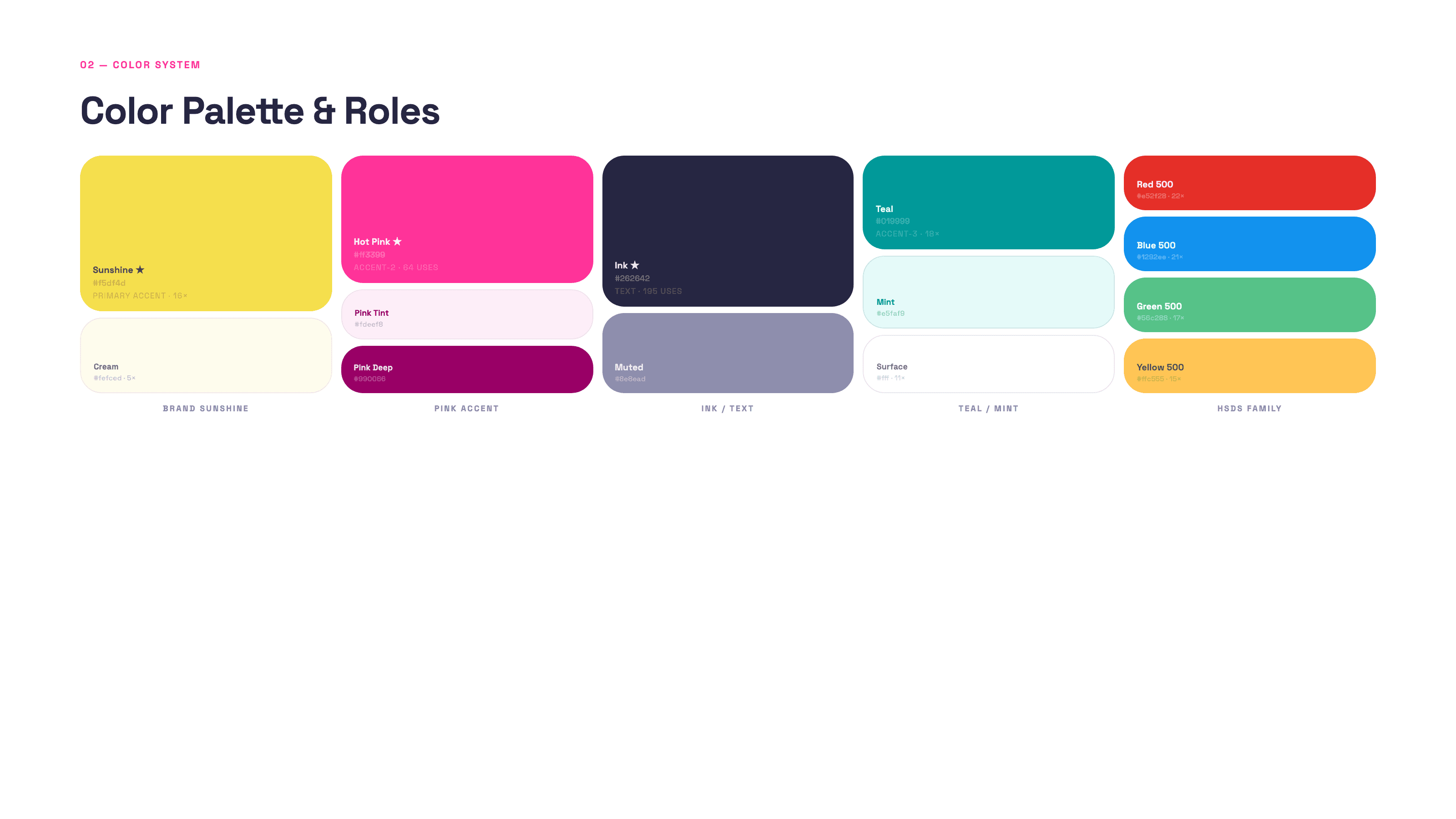Current deck slide 1