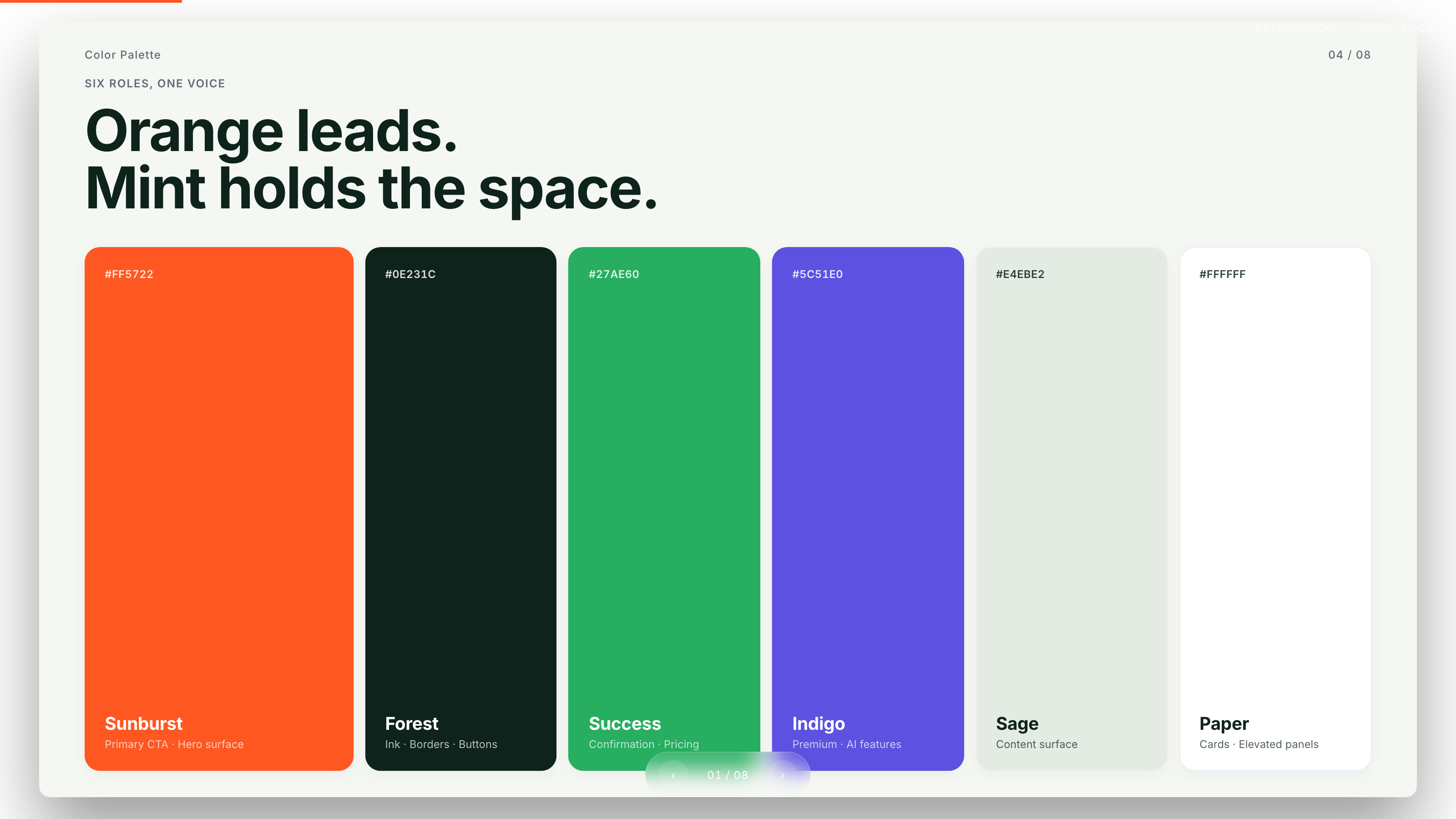 Designmodo deck slide 3