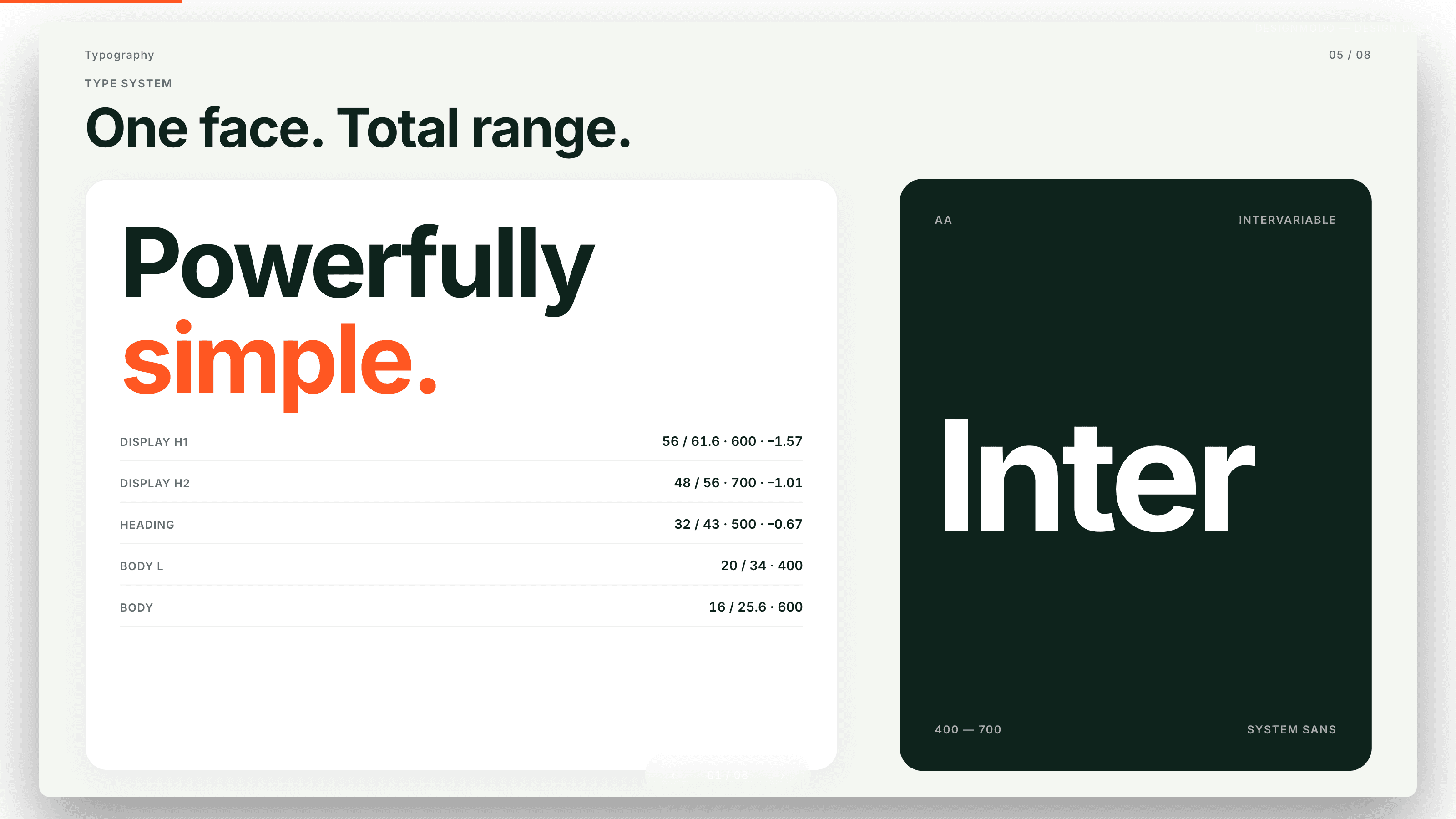 Designmodo deck — more inside