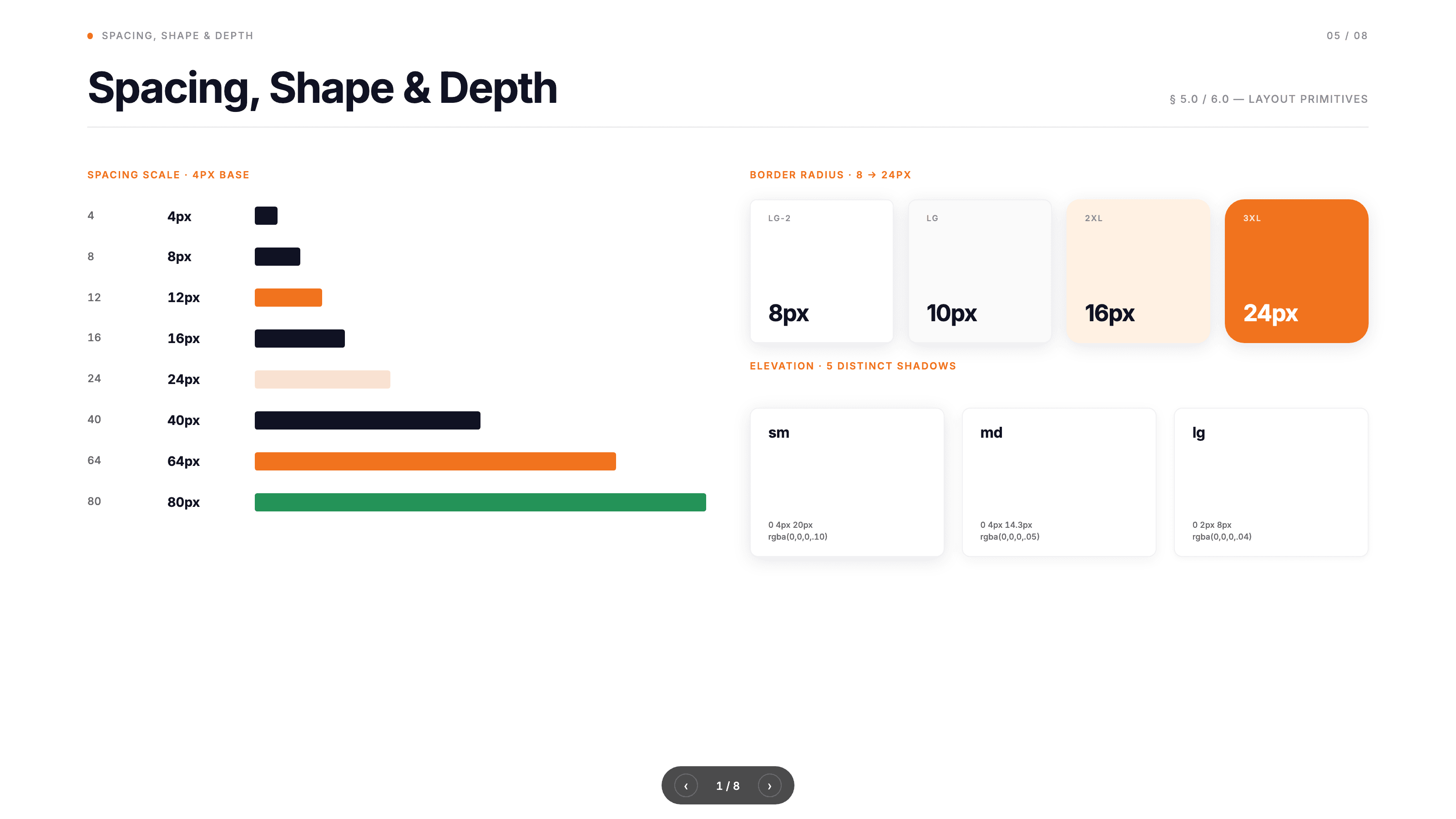 Kimp deck — more inside