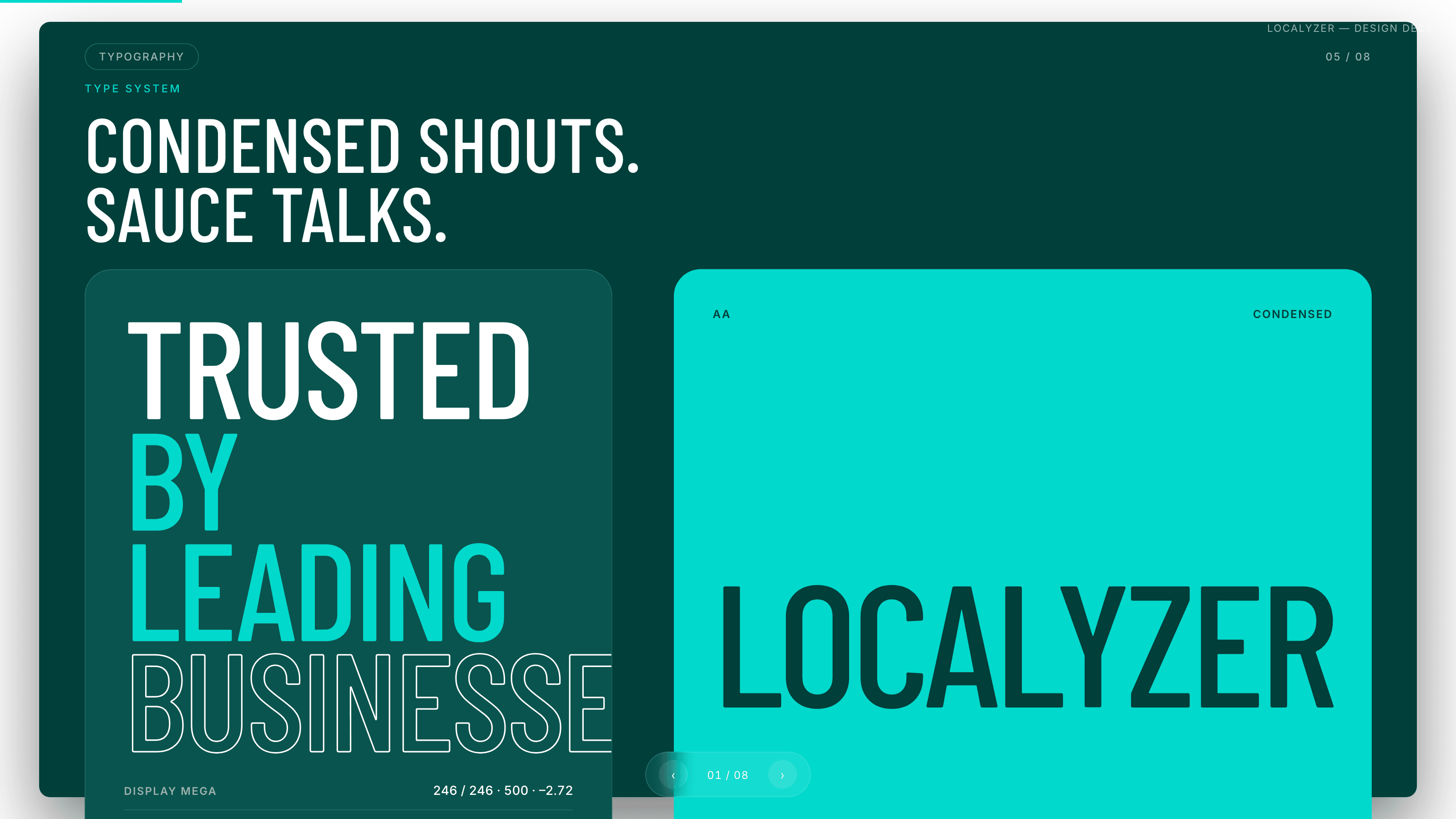 Localyzer deck — more inside
