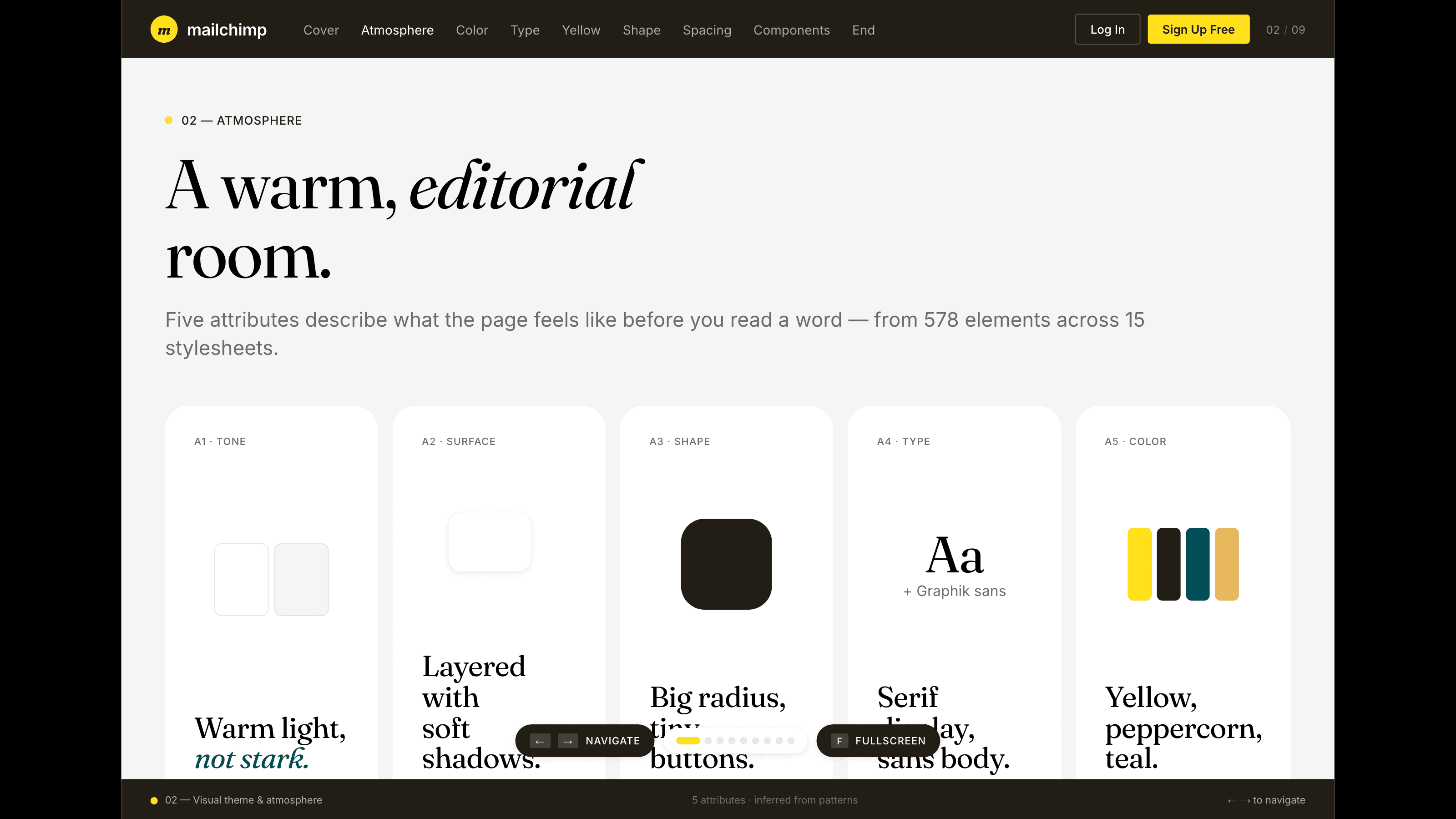 Mailchimp deck slide 1