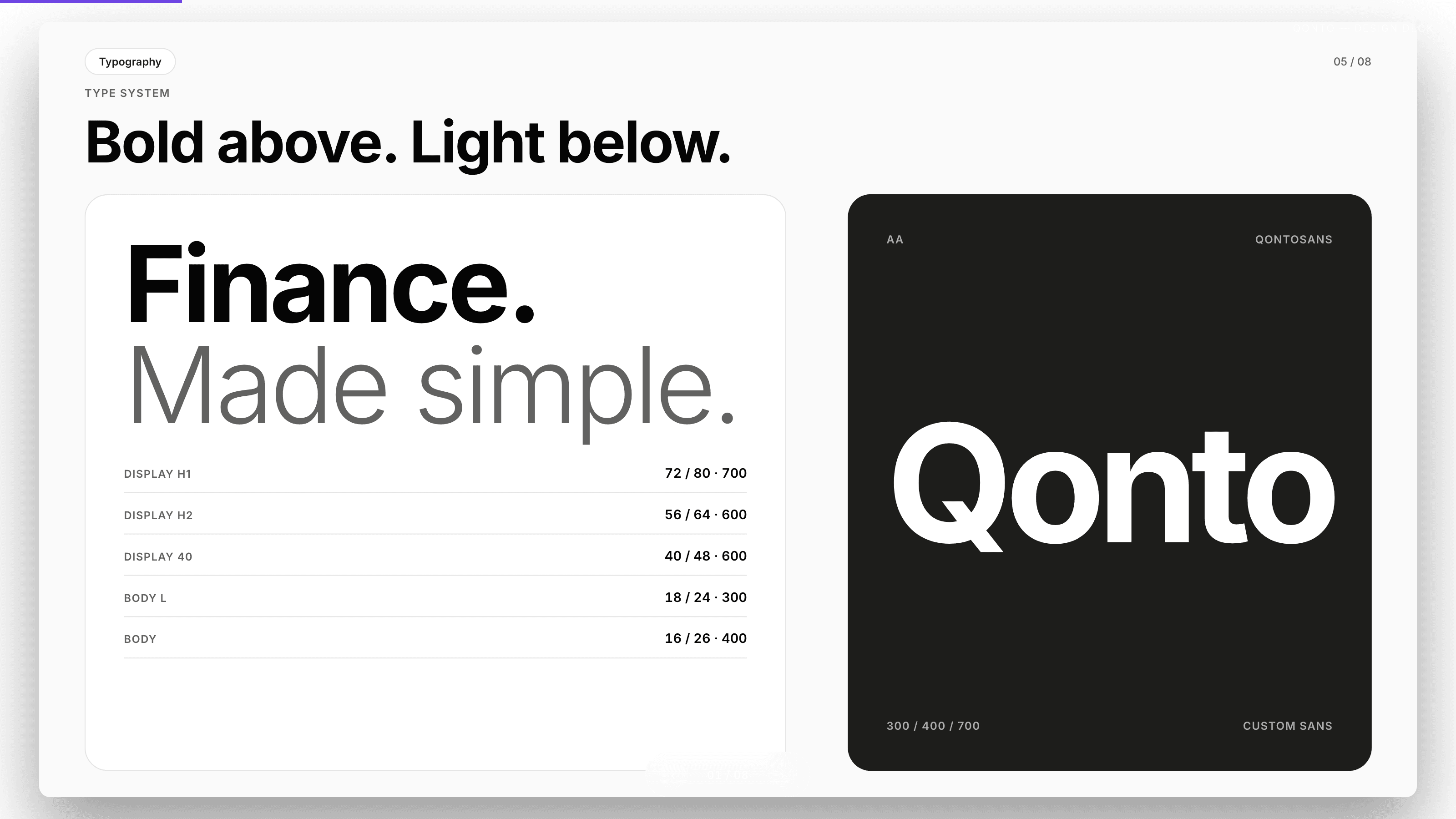 Qonto deck — more inside