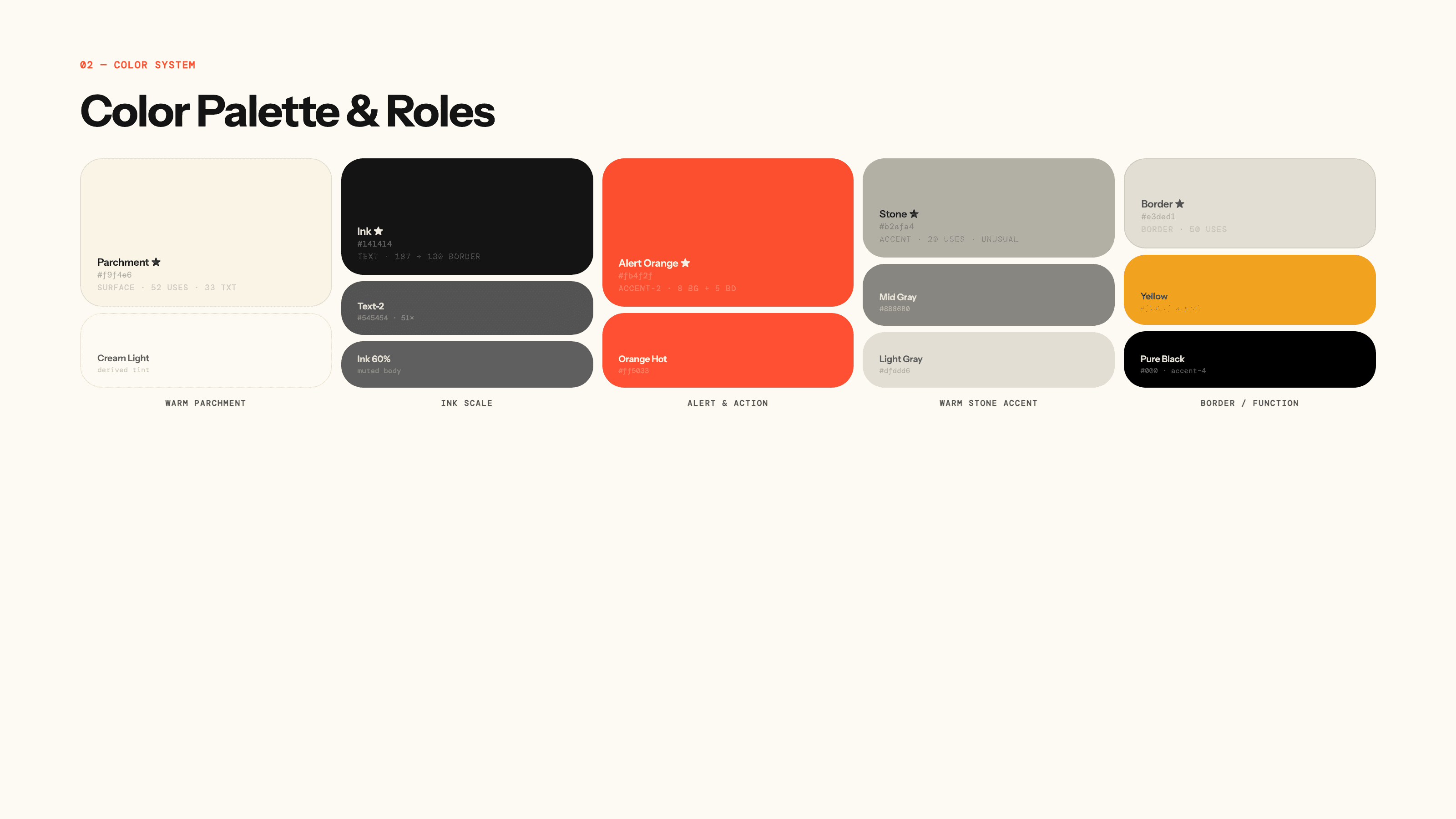SafetyKit deck slide 1