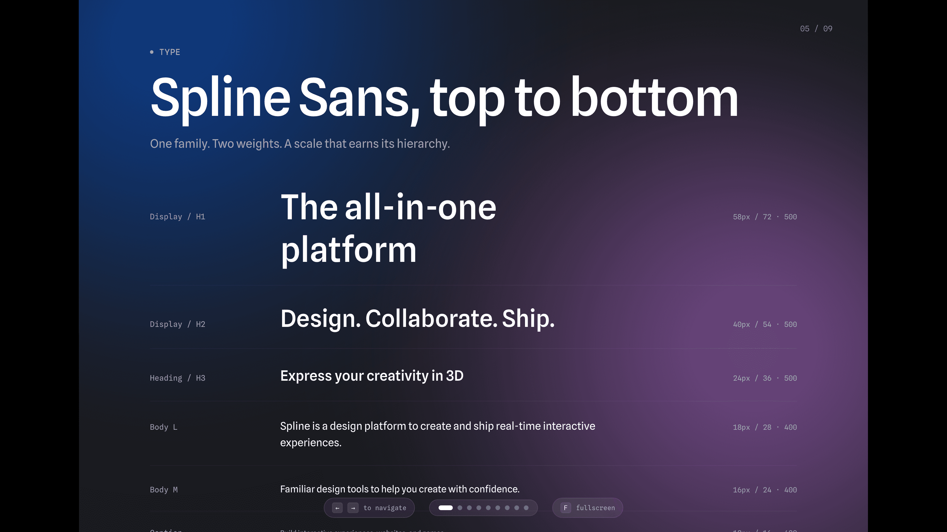 Spline deck — more inside