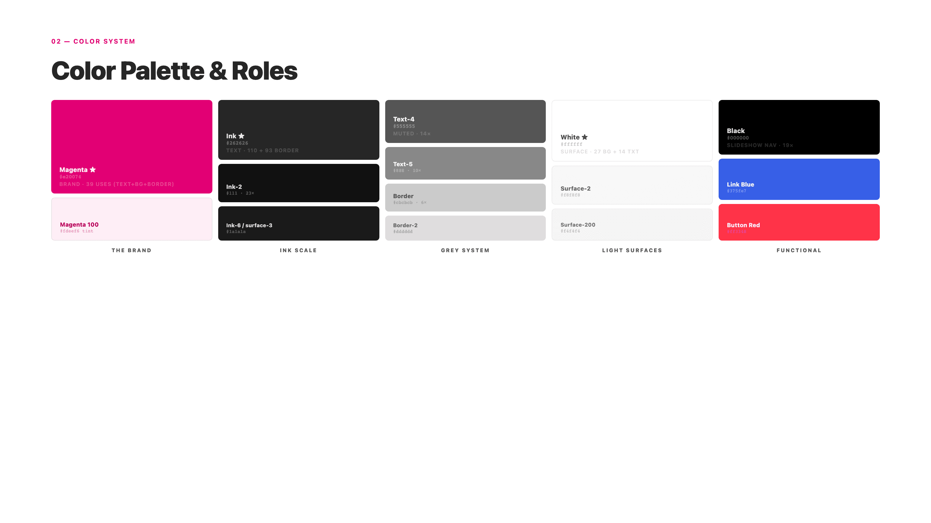 T-Mobile deck slide 1